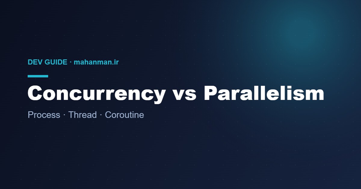 Concurrency vs Parallelism