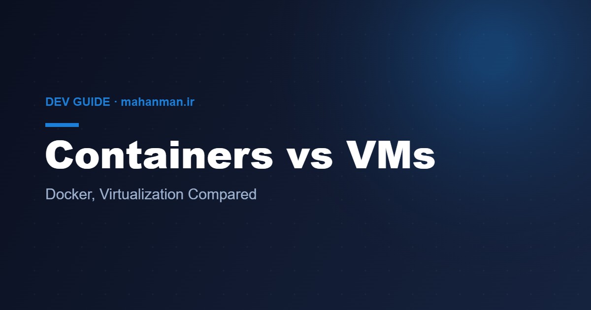 Containers vs VMs
