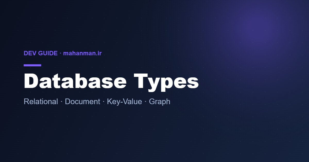 Database Types
